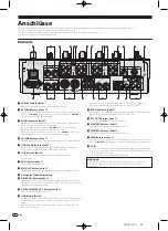 Предварительный просмотр 56 страницы Pioneer DJM-900nexus Operating Instructions Manual