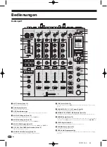 Предварительный просмотр 62 страницы Pioneer DJM-900nexus Operating Instructions Manual