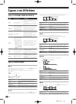 Предварительный просмотр 68 страницы Pioneer DJM-900nexus Operating Instructions Manual