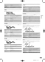 Предварительный просмотр 69 страницы Pioneer DJM-900nexus Operating Instructions Manual