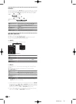 Предварительный просмотр 70 страницы Pioneer DJM-900nexus Operating Instructions Manual