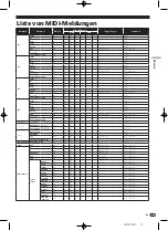 Предварительный просмотр 71 страницы Pioneer DJM-900nexus Operating Instructions Manual