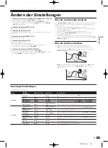 Предварительный просмотр 73 страницы Pioneer DJM-900nexus Operating Instructions Manual