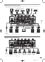 Предварительный просмотр 83 страницы Pioneer DJM-900nexus Operating Instructions Manual