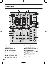 Предварительный просмотр 88 страницы Pioneer DJM-900nexus Operating Instructions Manual