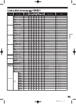 Предварительный просмотр 97 страницы Pioneer DJM-900nexus Operating Instructions Manual