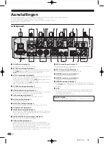 Предварительный просмотр 108 страницы Pioneer DJM-900nexus Operating Instructions Manual