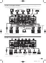 Предварительный просмотр 109 страницы Pioneer DJM-900nexus Operating Instructions Manual