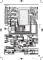 Предварительный просмотр 127 страницы Pioneer DJM-900nexus Operating Instructions Manual