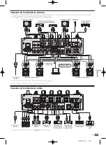 Предварительный просмотр 135 страницы Pioneer DJM-900nexus Operating Instructions Manual