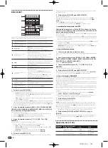 Предварительный просмотр 144 страницы Pioneer DJM-900nexus Operating Instructions Manual