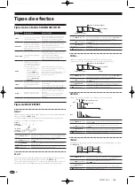 Предварительный просмотр 146 страницы Pioneer DJM-900nexus Operating Instructions Manual