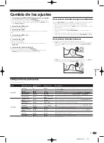 Предварительный просмотр 151 страницы Pioneer DJM-900nexus Operating Instructions Manual