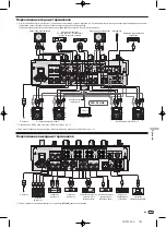 Предварительный просмотр 161 страницы Pioneer DJM-900nexus Operating Instructions Manual