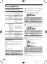 Предварительный просмотр 172 страницы Pioneer DJM-900nexus Operating Instructions Manual