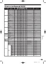 Предварительный просмотр 175 страницы Pioneer DJM-900nexus Operating Instructions Manual