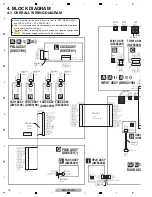 Preview for 16 page of Pioneer DJM-900NXS Service Manual