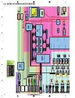 Preview for 18 page of Pioneer DJM-900NXS Service Manual