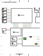 Preview for 22 page of Pioneer DJM-900NXS Service Manual