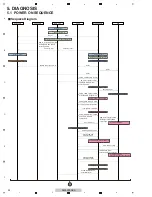 Preview for 24 page of Pioneer DJM-900NXS Service Manual