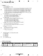 Preview for 26 page of Pioneer DJM-900NXS Service Manual