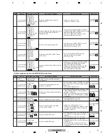 Preview for 31 page of Pioneer DJM-900NXS Service Manual