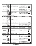 Preview for 32 page of Pioneer DJM-900NXS Service Manual