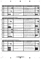 Preview for 34 page of Pioneer DJM-900NXS Service Manual