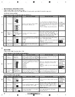 Preview for 38 page of Pioneer DJM-900NXS Service Manual