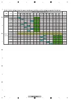 Preview for 42 page of Pioneer DJM-900NXS Service Manual