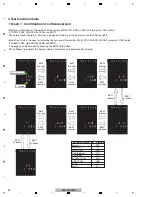 Preview for 48 page of Pioneer DJM-900NXS Service Manual