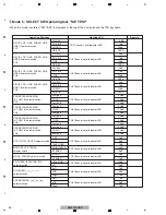 Preview for 50 page of Pioneer DJM-900NXS Service Manual