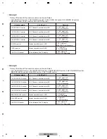 Preview for 54 page of Pioneer DJM-900NXS Service Manual