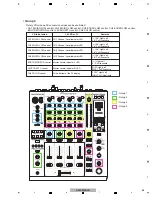 Preview for 55 page of Pioneer DJM-900NXS Service Manual