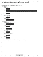 Preview for 86 page of Pioneer DJM-900NXS Service Manual