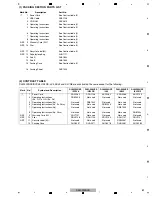 Preview for 89 page of Pioneer DJM-900NXS Service Manual