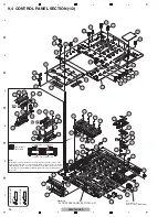 Preview for 94 page of Pioneer DJM-900NXS Service Manual