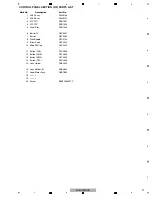 Preview for 97 page of Pioneer DJM-900NXS Service Manual