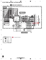 Preview for 172 page of Pioneer DJM-900NXS Service Manual