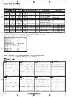 Preview for 178 page of Pioneer DJM-900NXS Service Manual