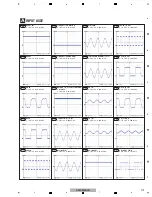 Preview for 179 page of Pioneer DJM-900NXS Service Manual