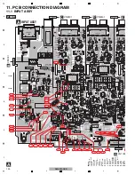 Preview for 190 page of Pioneer DJM-900NXS Service Manual