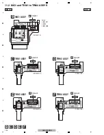 Preview for 194 page of Pioneer DJM-900NXS Service Manual