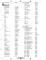 Preview for 218 page of Pioneer DJM-900NXS Service Manual