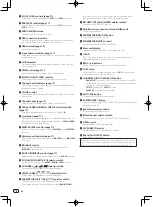 Preview for 8 page of Pioneer DJM-900NXS2 Operating Instructions Manual