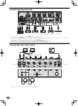 Preview for 10 page of Pioneer DJM-900NXS2 Operating Instructions Manual