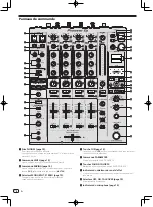 Preview for 18 page of Pioneer DJM-900NXS2 Operating Instructions Manual