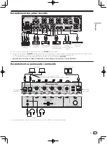 Preview for 21 page of Pioneer DJM-900NXS2 Operating Instructions Manual