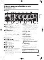 Preview for 29 page of Pioneer DJM-900NXS2 Operating Instructions Manual