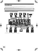 Preview for 32 page of Pioneer DJM-900NXS2 Operating Instructions Manual